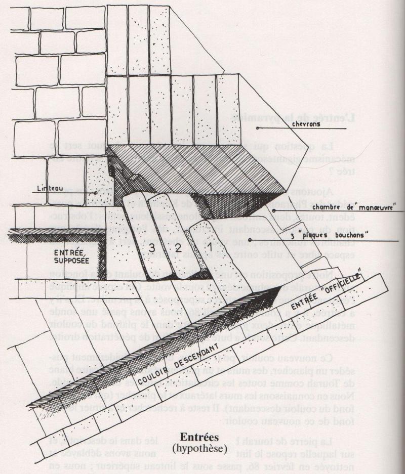 The Great Pyramid Void: A Layman’s guide