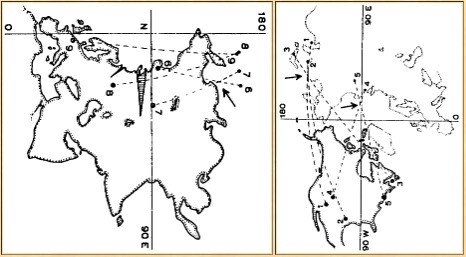 Figure 55 Van Hilton's (1963, 1968) triangulation method of determining palaeoradius of the Earth fr