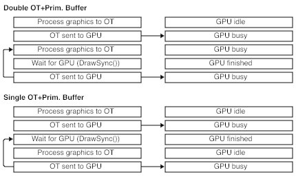 1.2. Drawing Graphics