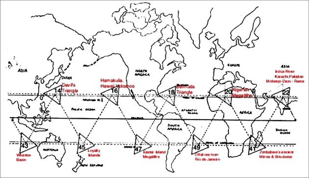 Ancient pyramids on the hawaiian islands