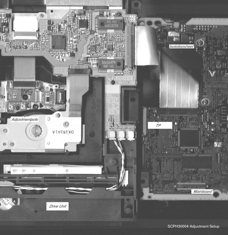 Playstation 2 Laseradjustment