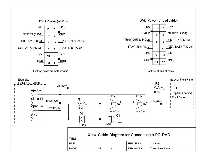 Connecting a PC-DVD to the Xbox